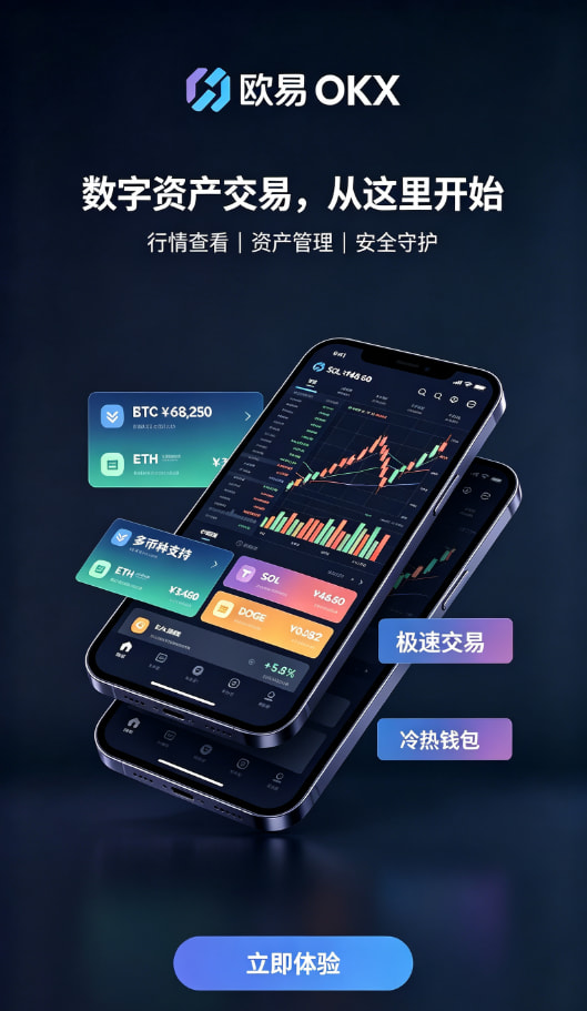 下载欧交易所最新app交易教程配图二